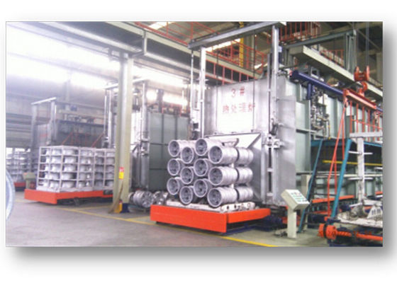 China Rollen-Art Rollen-Herd-Ofen 290 - zerteilt maximale Stärke 310Mpa für Aluminiumlegierung fournisseur